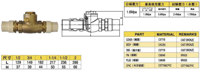 臺灣富山黃/青銅止回閥-塑料鏈接參數(shù)圖